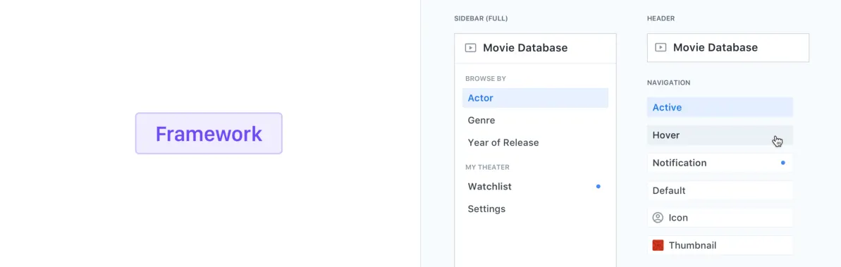 Frameworks are defined by a common purpose